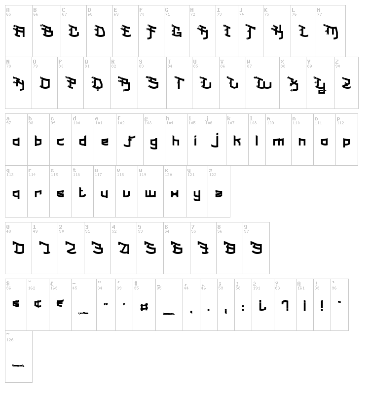 Milk Shake Fraise font map